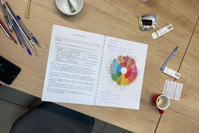 Barista Skills Foundation Course in Ljubljana - A seven-hour schedule built around practice