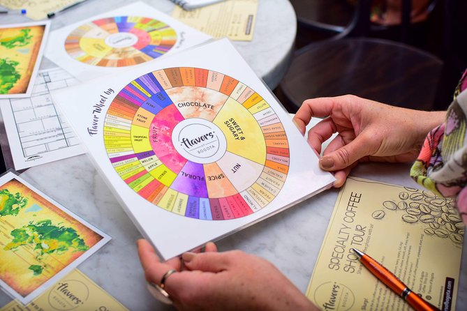 Specialty Coffee Workshops in Cartagena - Is $45.95 a good value?